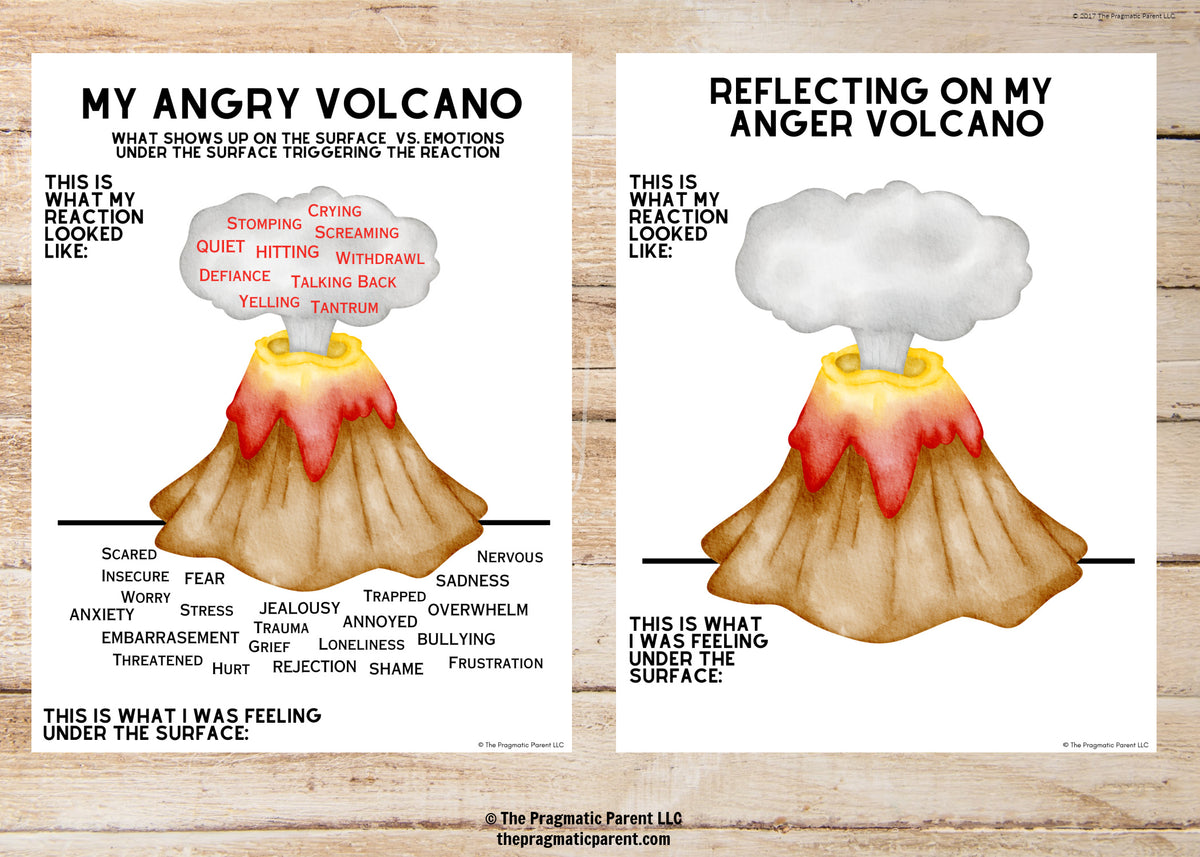 Kids Emotion Identification Kit Anger Volcano Poster & Anger Volcano