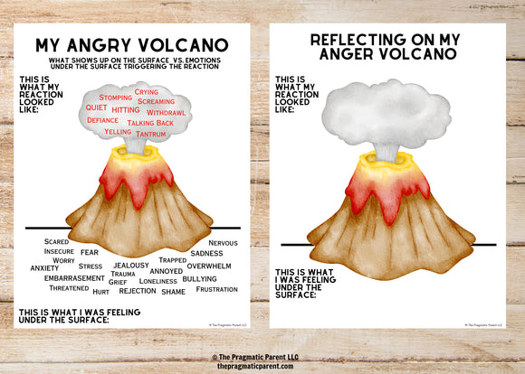 Kids Emotion Identification Kit - Anger Volcano Poster & Anger Volcano Worksheet