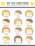 Managing Big Emotions: Dealing with Defiant Behavior