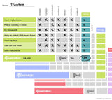 Kid's Reward & Allowance Charts Pack