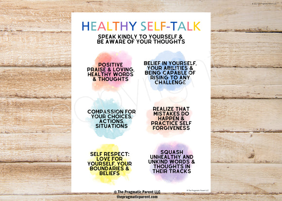 Healthy Self Talk & Mindset Poster