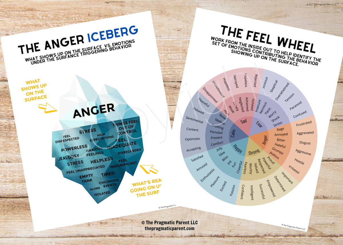 Understanding all my Emotions Bundle Worksheets – The Pragmatic Parent